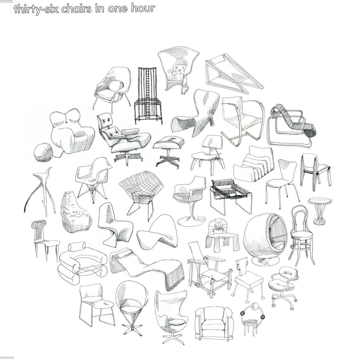 Painel TV Essenciais